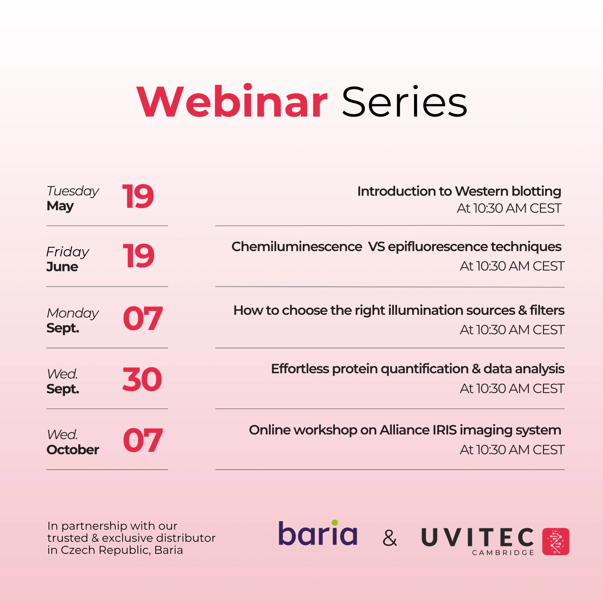 Epifluorescenční Western blotting – 2. díl odborné série webinářů - BARIA