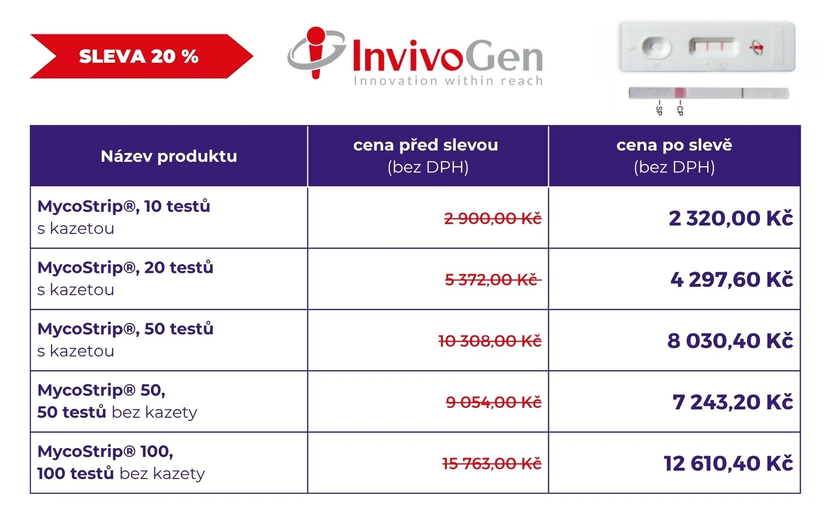 20% sleva na MycoStrip® od InvivoGen - BARIA